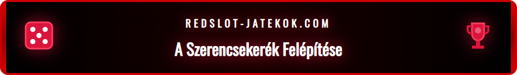 A Redslot szerencsekerék közeli képe, mutatva a nyeremény szeleteket.